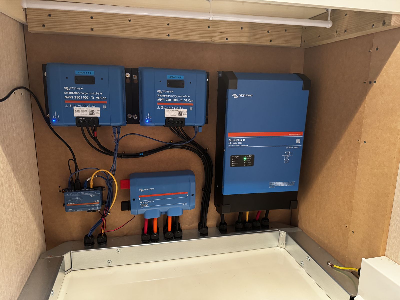 Victron charge controllers and inverter in equipment cabinet